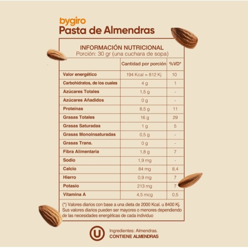 Pasta de Almendras 100% 250 gr - Bygiro
